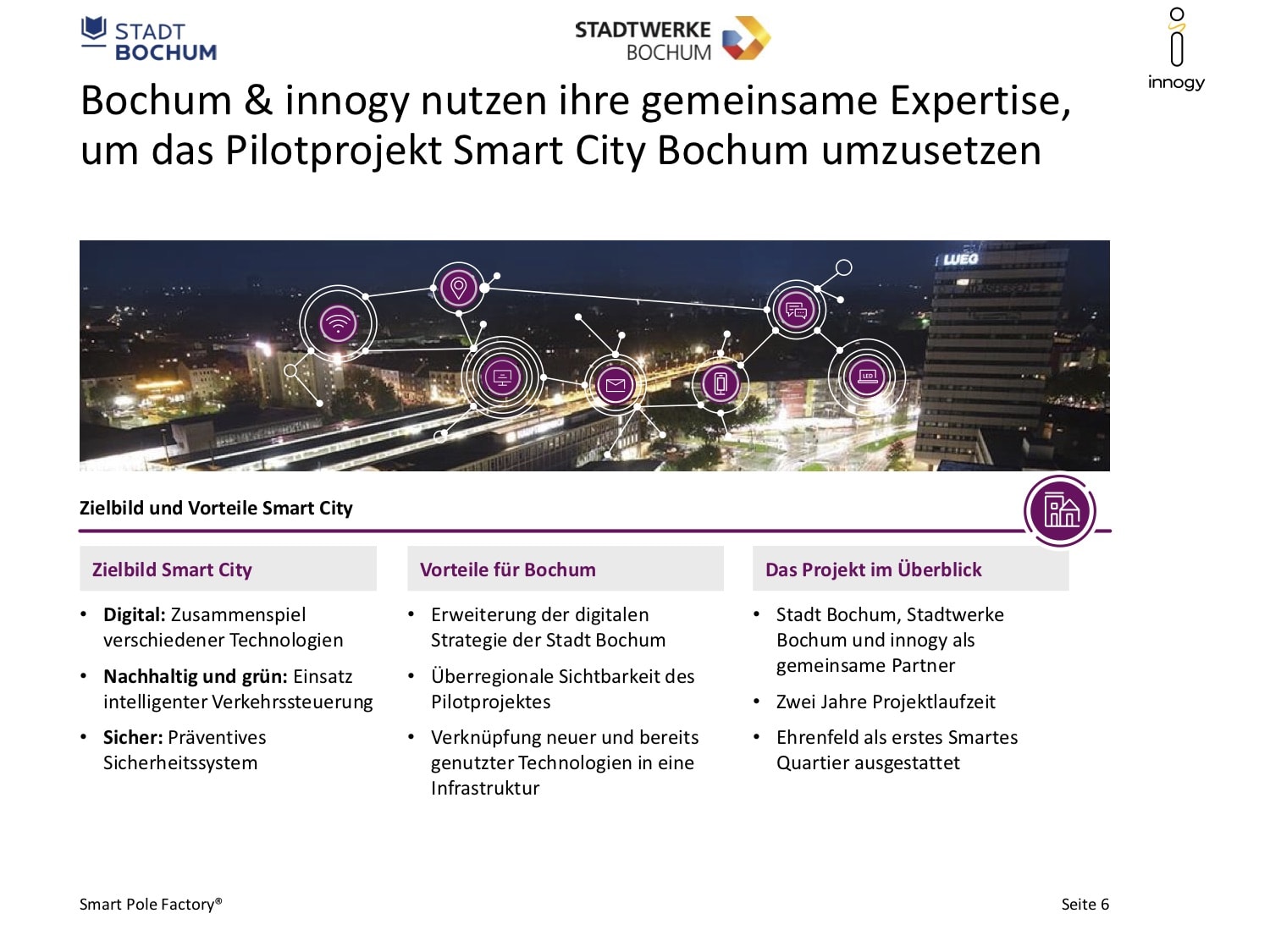 Bürgerforum (Smart City): Bochum & innogy arbeiten gemeinsam am Pilotprojekt