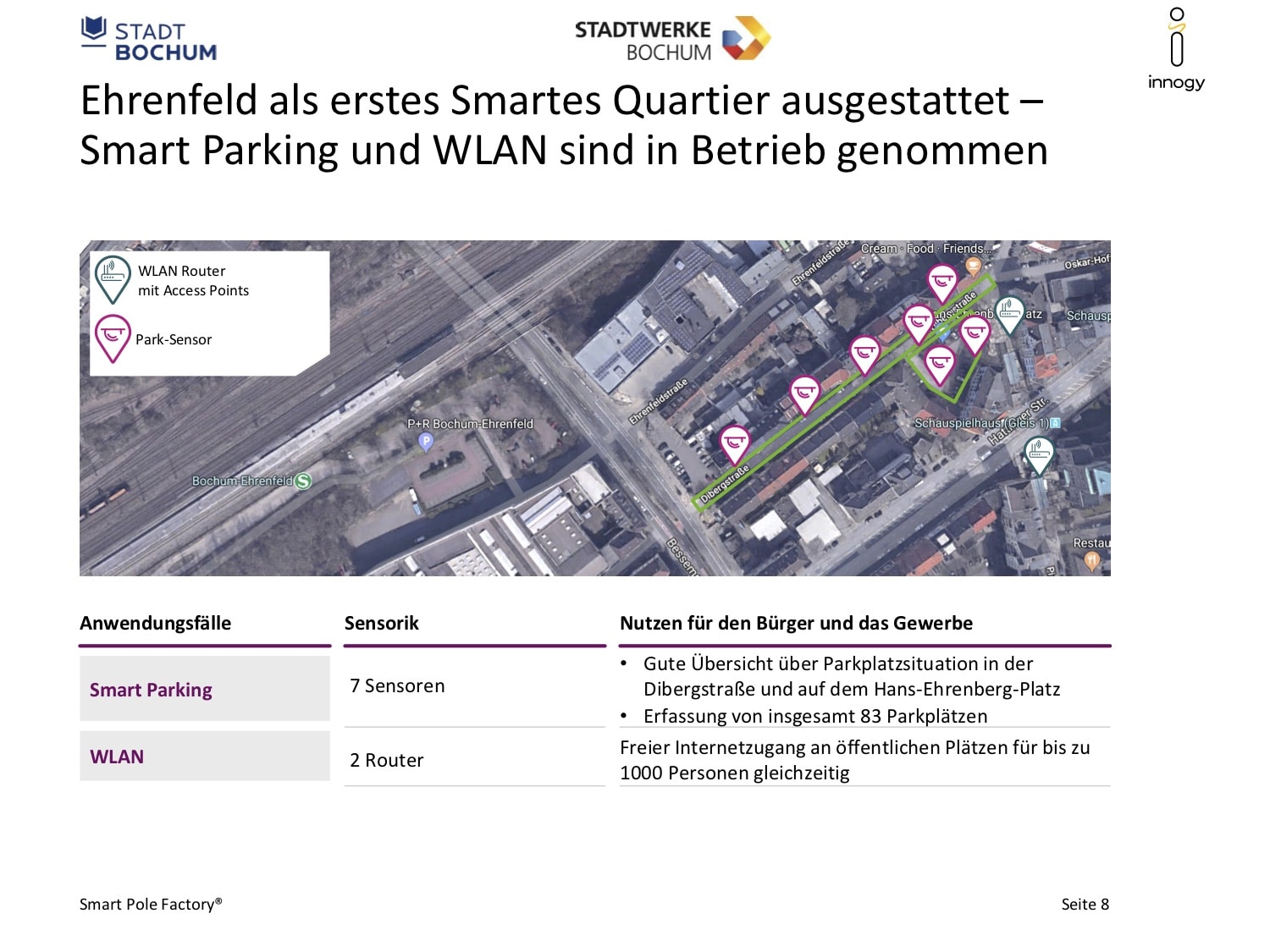 Bürgerforum (Smart City): Smart Parking und WLAN im Bochumer Ehrenfeld