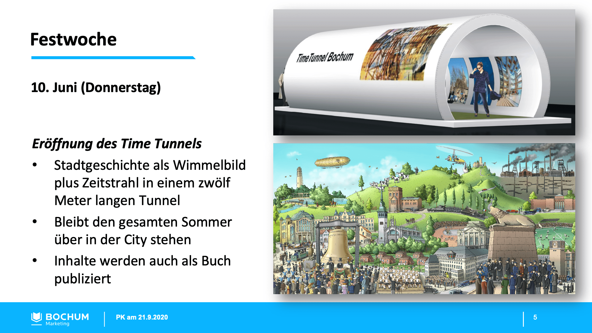 Auszug aus der Präsentation 700 Jahre Bochum von Bochum Marketing