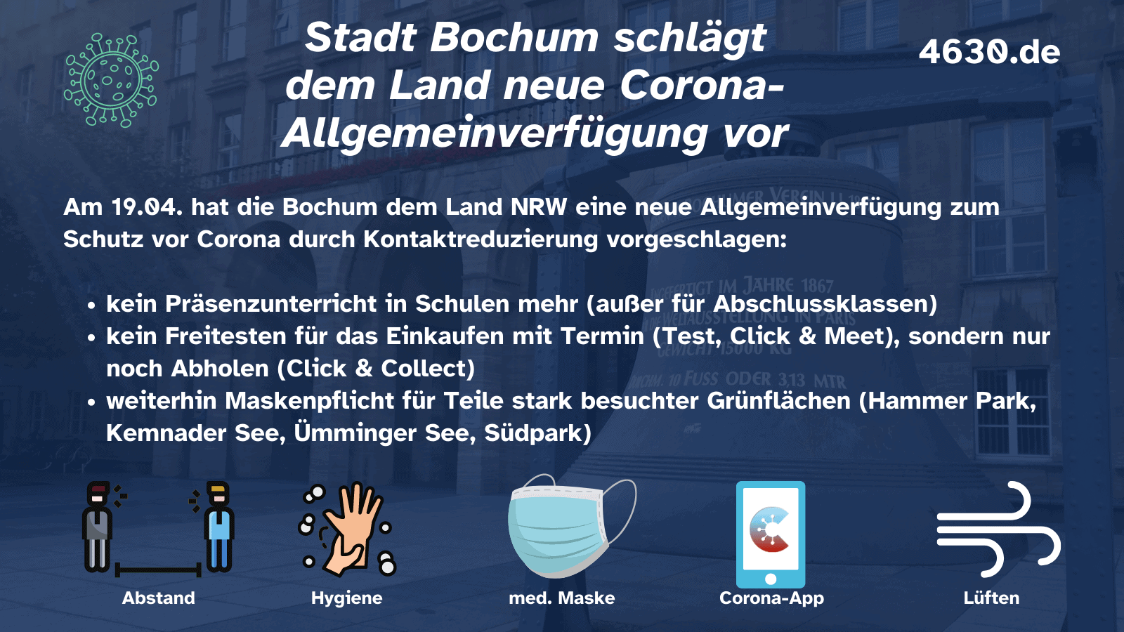 Stadt Bochum schlägt dem Land neue Corona-Allgemeinverfügung vor (19.04.)