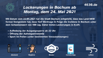 Lockerungen in Bochum (ab dem 22. Mai 2021)