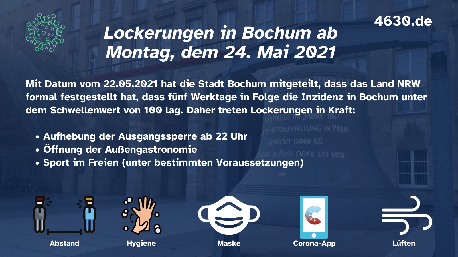 Lockerungen in Bochum (ab dem 22. Mai 2021)
