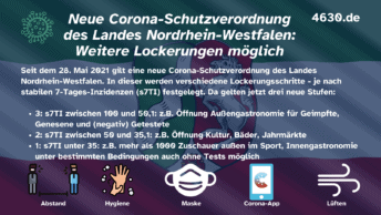 Neue Corona-Schutzverordnung des Landes Nordrhein-Westfalen (ab 28. Mai 2021): Weitere Lockerungen möglich