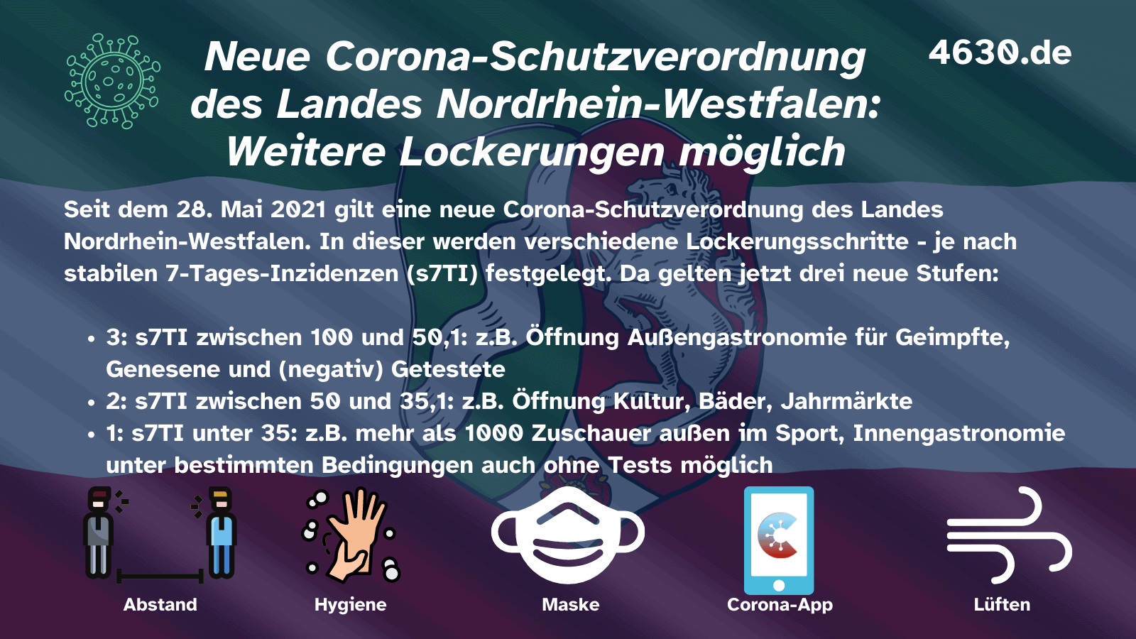 Neue Corona-Schutzverordnung des Landes Nordrhein-Westfalen (ab 28. Mai 2021): Weitere Lockerungen möglich