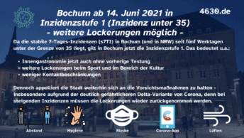 Bochum ab 14. Juni 2021 in Inzidenzstufe 1 (Inzidenz unter 35) - weitere Lockerungen möglich -