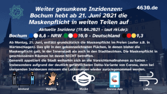 Weiter gesunkene Inzidenzen: Bochum hebt ab 21. Juni 2021 die Maskenpflicht in weiten Teilen auf