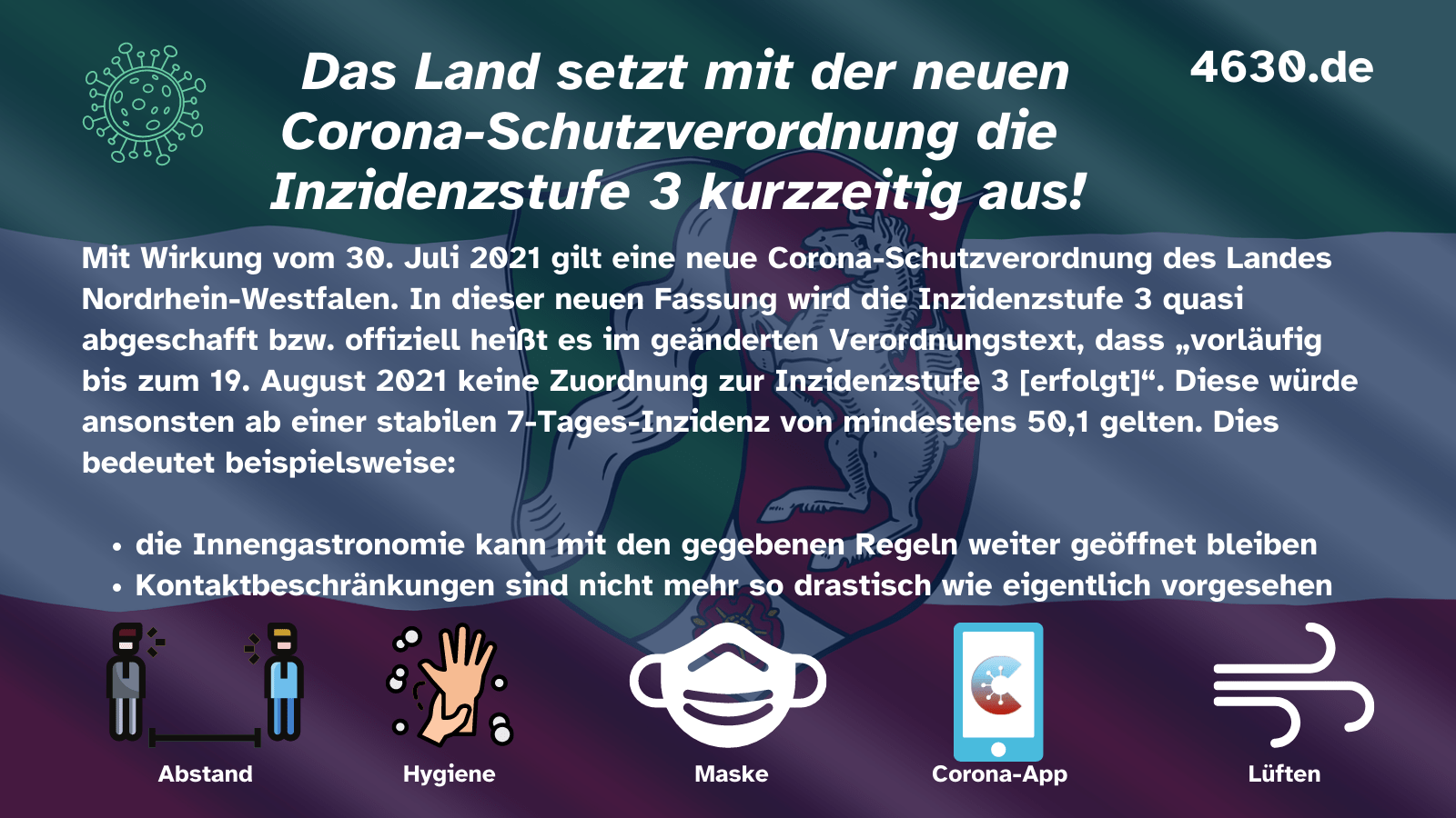 Das Land (NRW) setzt mit der neuen Corona-Schutzverordnung die Inzidenzstufe 3 kurzzeitig aus!