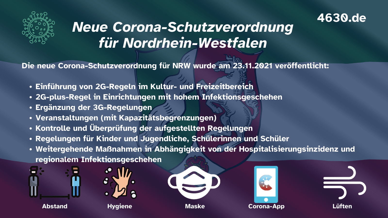 23.11.2021: Neue CoronaSchVO NRW