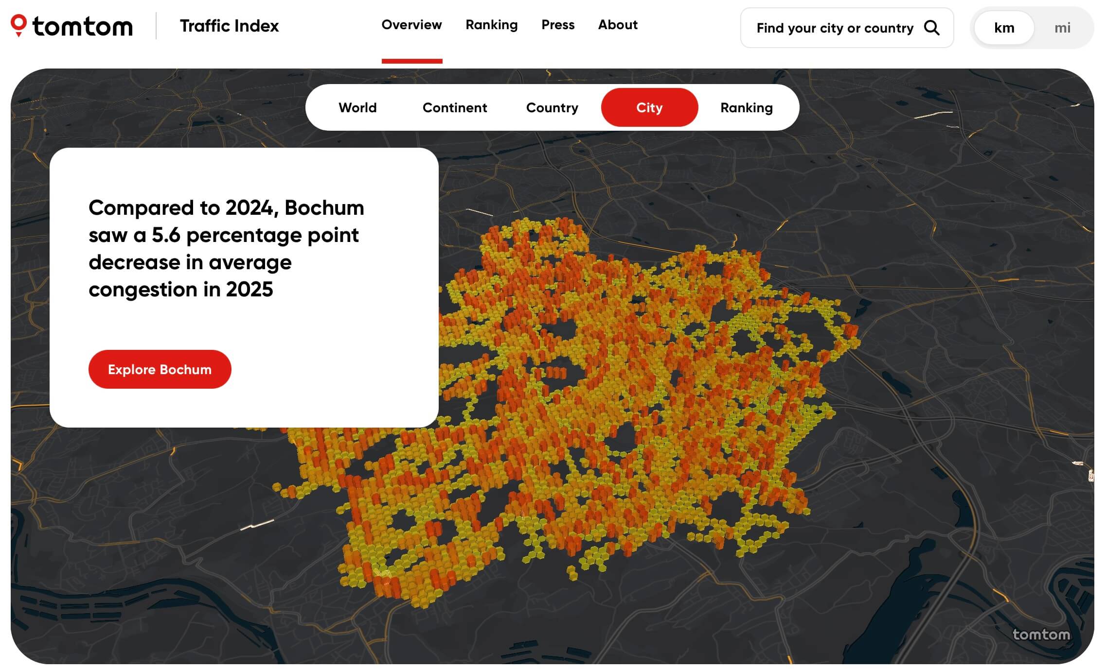 TomTom Traffic Index 2025: Bochum