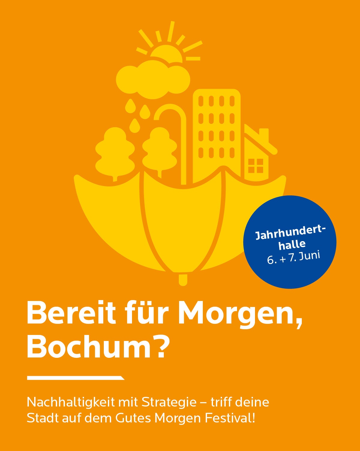 Banner "Bereit f&uuml;r Morgen, Bochum?"