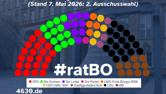 Sitzverteilung im Rat der Stadt Bochum (Stand 07.05.2026)